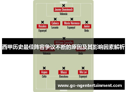 西甲历史最佳阵容争议不断的原因及其影响因素解析