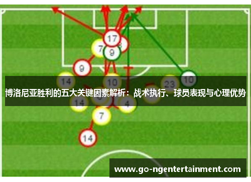博洛尼亚胜利的五大关键因素解析：战术执行、球员表现与心理优势