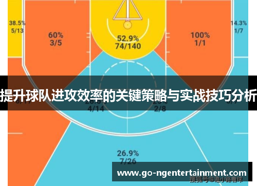 提升球队进攻效率的关键策略与实战技巧分析