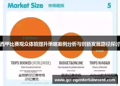 西甲比赛观众体验提升策略案例分析与创新发展路径探讨 西甲比赛观众体验提升策略案例分析与创新发展路径探讨