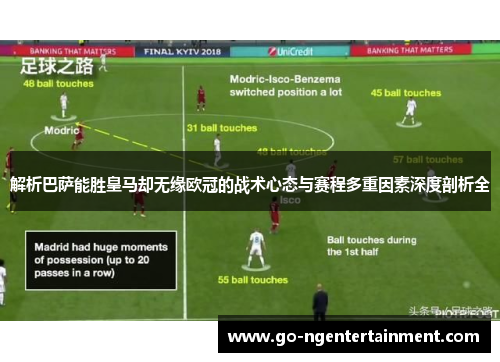 解析巴萨能胜皇马却无缘欧冠的战术心态与赛程多重因素深度剖析全