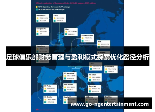 足球俱乐部财务管理与盈利模式探索优化路径分析
