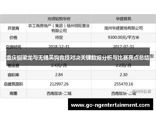 重庆铜梁龙与无锡吴钩竞技对决关键数据分析与比赛亮点总结