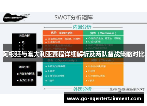 阿根廷与澳大利亚赛程详细解析及两队备战策略对比