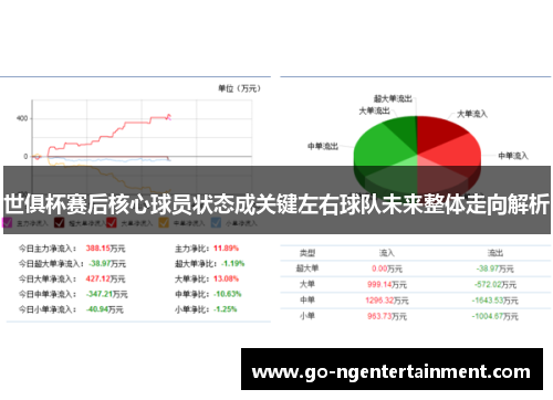 世俱杯赛后核心球员状态成关键左右球队未来整体走向解析 世俱杯赛后核心球员状态成关键左右球队未来整体走向解析