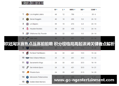 欧冠淘汰赛焦点战赛前前瞻 积分榜格局再起波澜关键看点解析