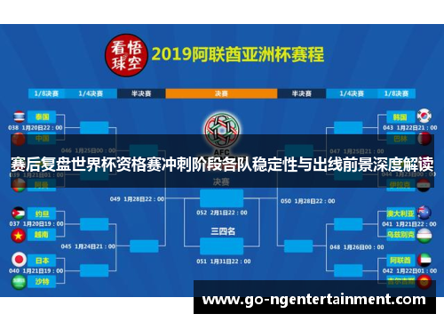 赛后复盘世界杯资格赛冲刺阶段各队稳定性与出线前景深度解读